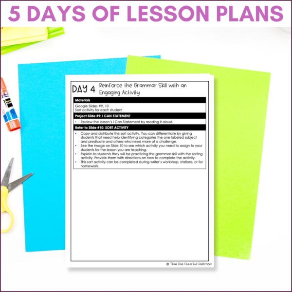 4th Grade Clauses and Complex Sentences Lesson Plan Thumb2