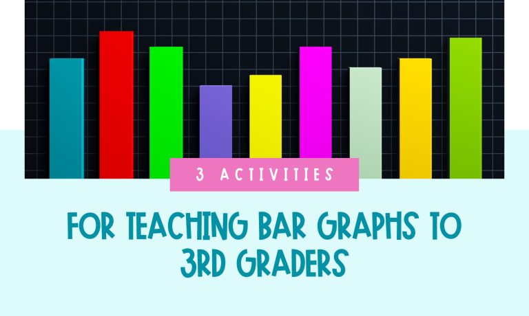3 Activities for Teaching Bar Graphs to 3rd Graders Blog Post Header Image